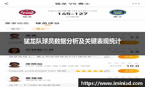 猛龙队球员数据分析及关键表现统计